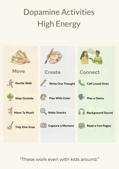 The Mom Brain Manager™ & Dopamine Menu Kit