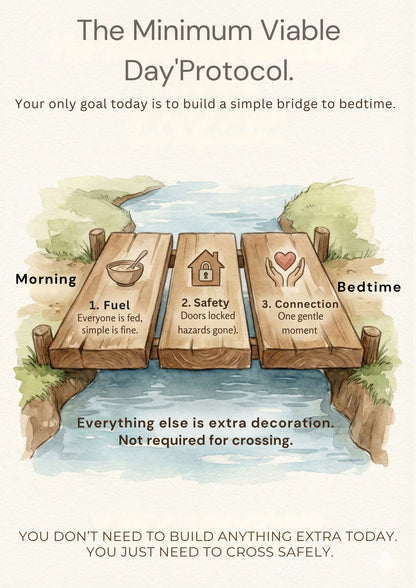 The Mom Brain Manager™ & Dopamine Menu Kit