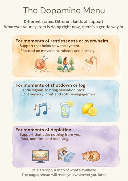 The Mom Brain Manager™ & Dopamine Menu Kit