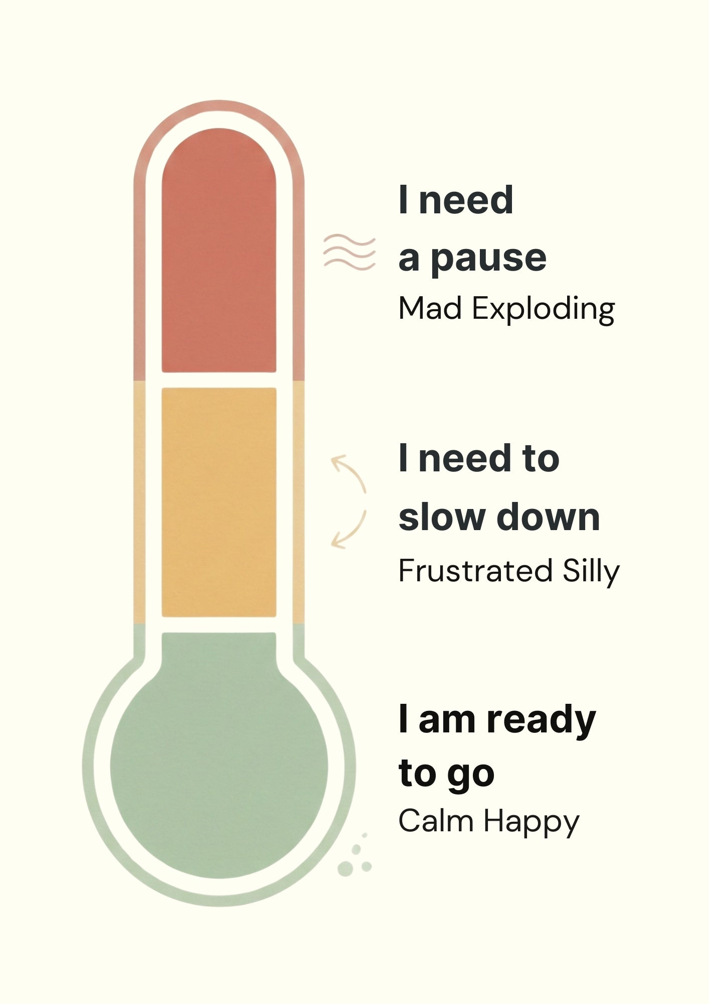 The Peace Corner Kit™